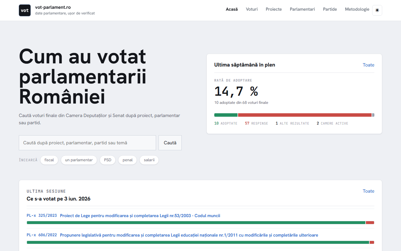 vot-parlament.ro homepage screenshot.